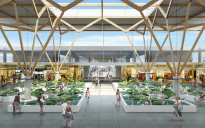 Airport Retail Services